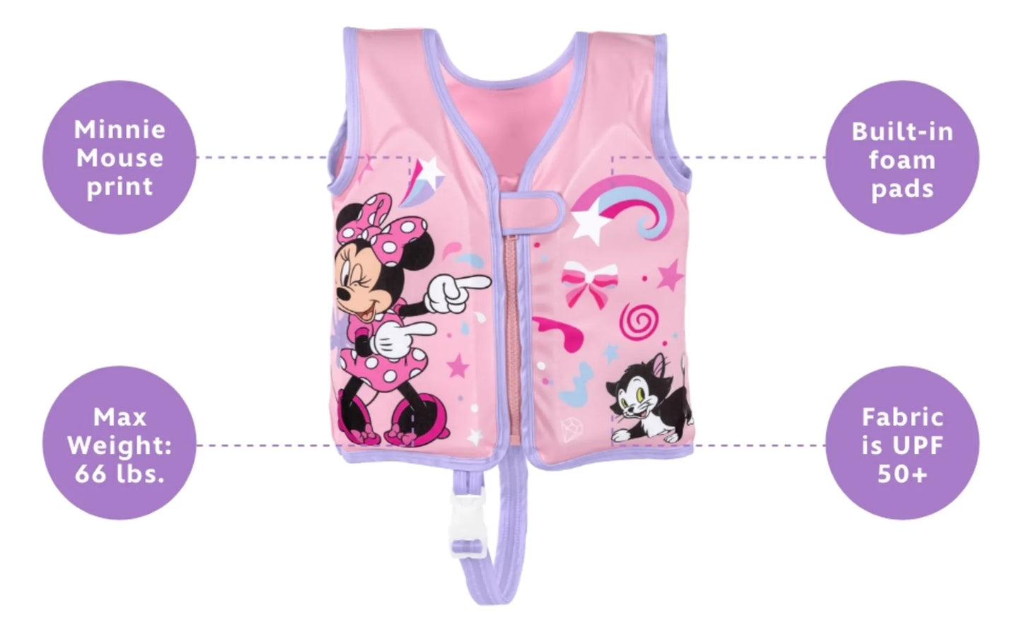 Minnie Mouse & Mickey Mouse Bestway Swim Pal 1-3yo